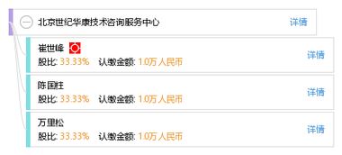 北京世纪华康技术咨询服务中心 专业助力技术发展与创新